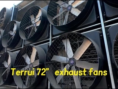 Terrui 72 pollici ventola di scarico industriale potenza ventilatore 2500W livello di protezione IP55