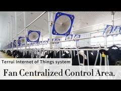 Potente ventilatore industriale con corrente di 1.1A e diametro della lama di 38'/0.96m